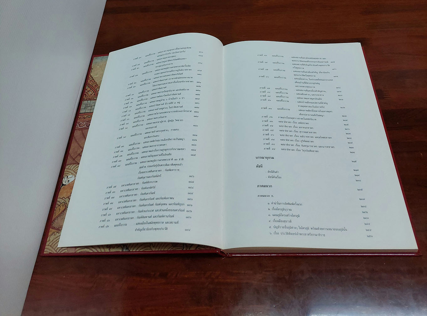 สมุดภาพไตรภูมิ(2เล่ม) ฉบับกรุงศรีอยุธยา-ฉบับกรุงธนบุรี