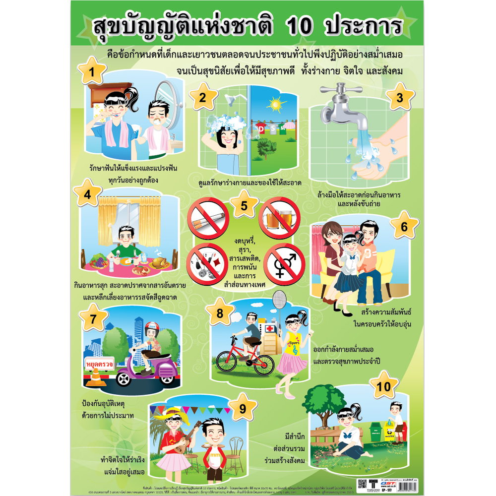 โปสเตอร์ความรู้ สุขบัญญัติแห่งชาติ10ประการ EP-177 EQ-177