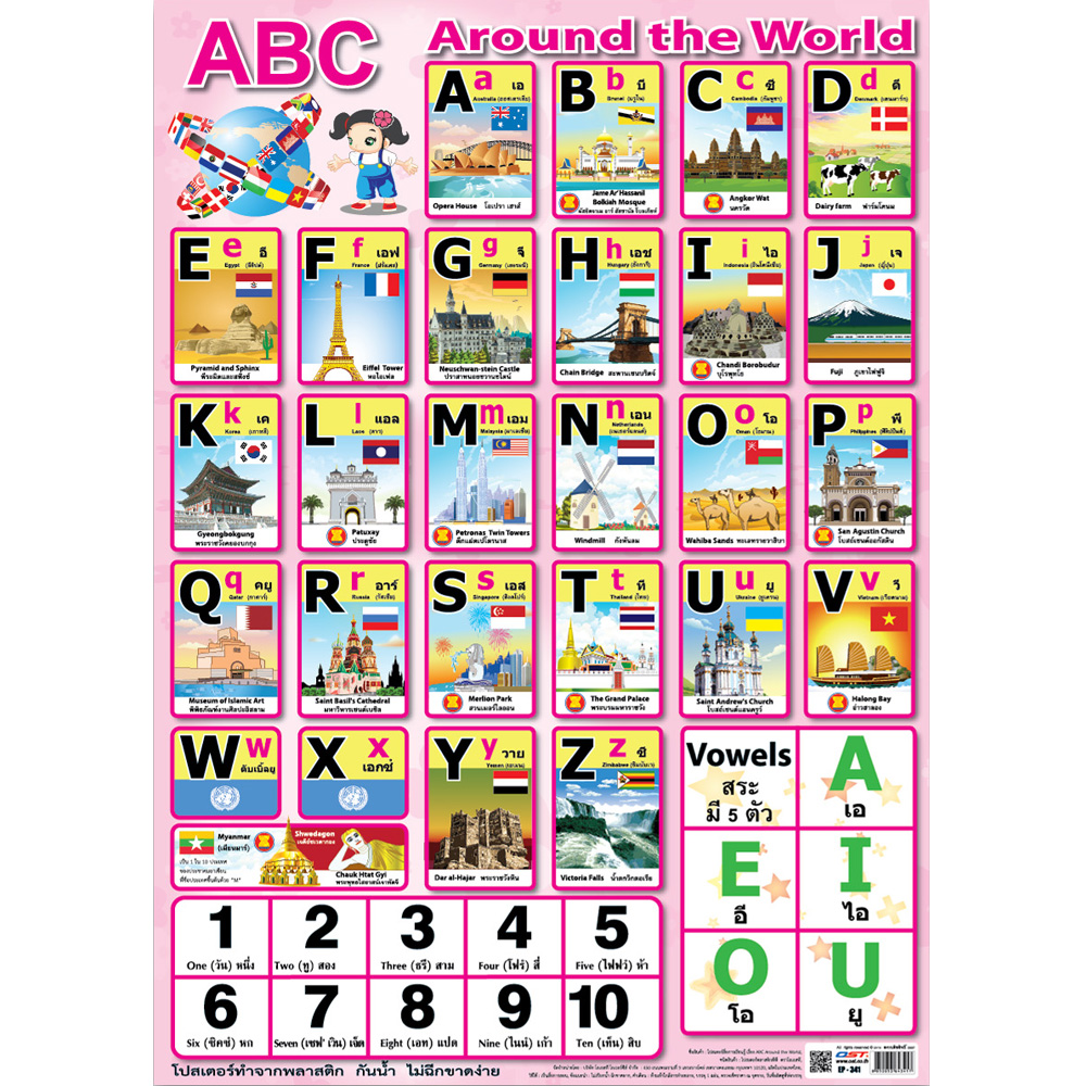 English Alphabets ABC Educational Posters No.341