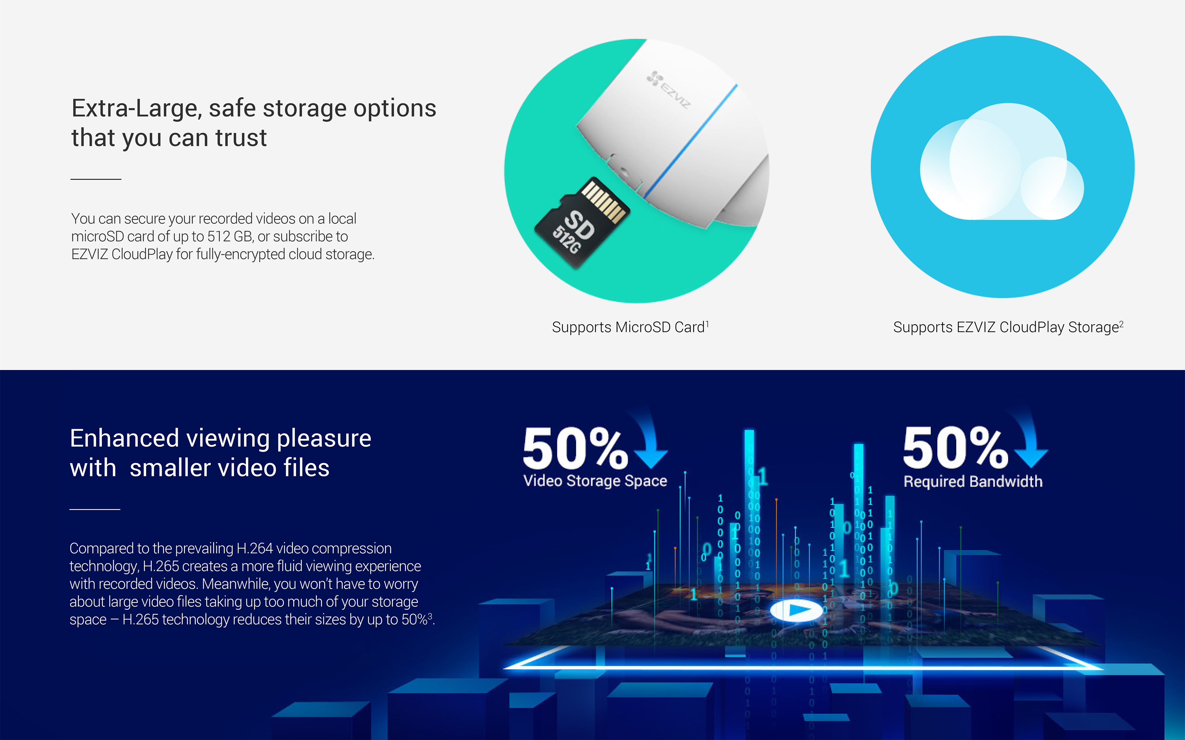 EZVIZ H3c กล้องวงจรปิดระบบ IP WIFI ความละเอียด 2 ล้านพิกเซล มีไมค์ในตัว IR 30 M. ติดตั้งภายนอกได้ BY BILLIONAIRE SECURETECH EZVIZ H3c