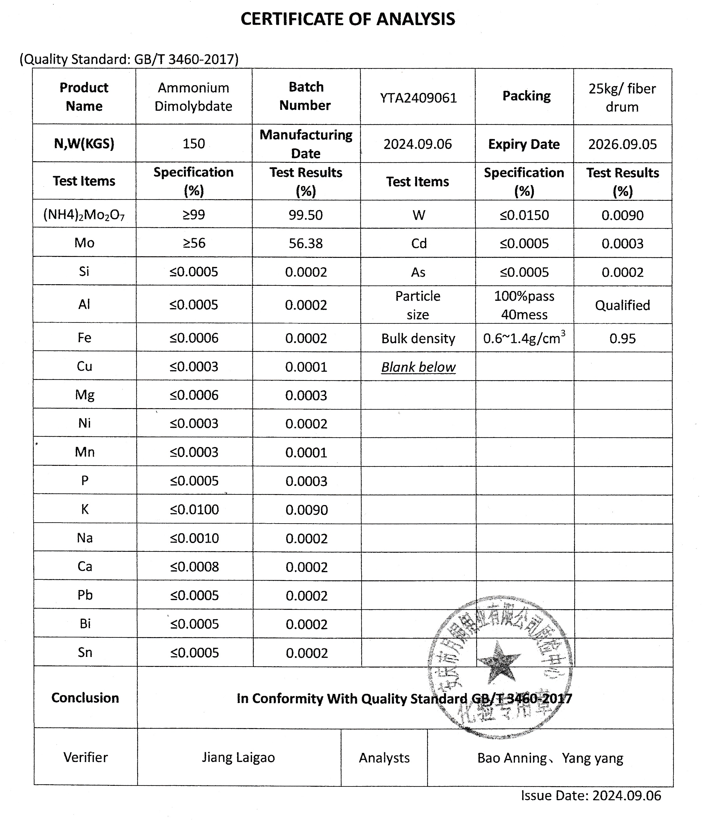 ผงจุลธาตุโมลิบดินั่ม Ammonium Dimolybdate 99% (56% Mo) บรรจุ 1 กิโลกรัม