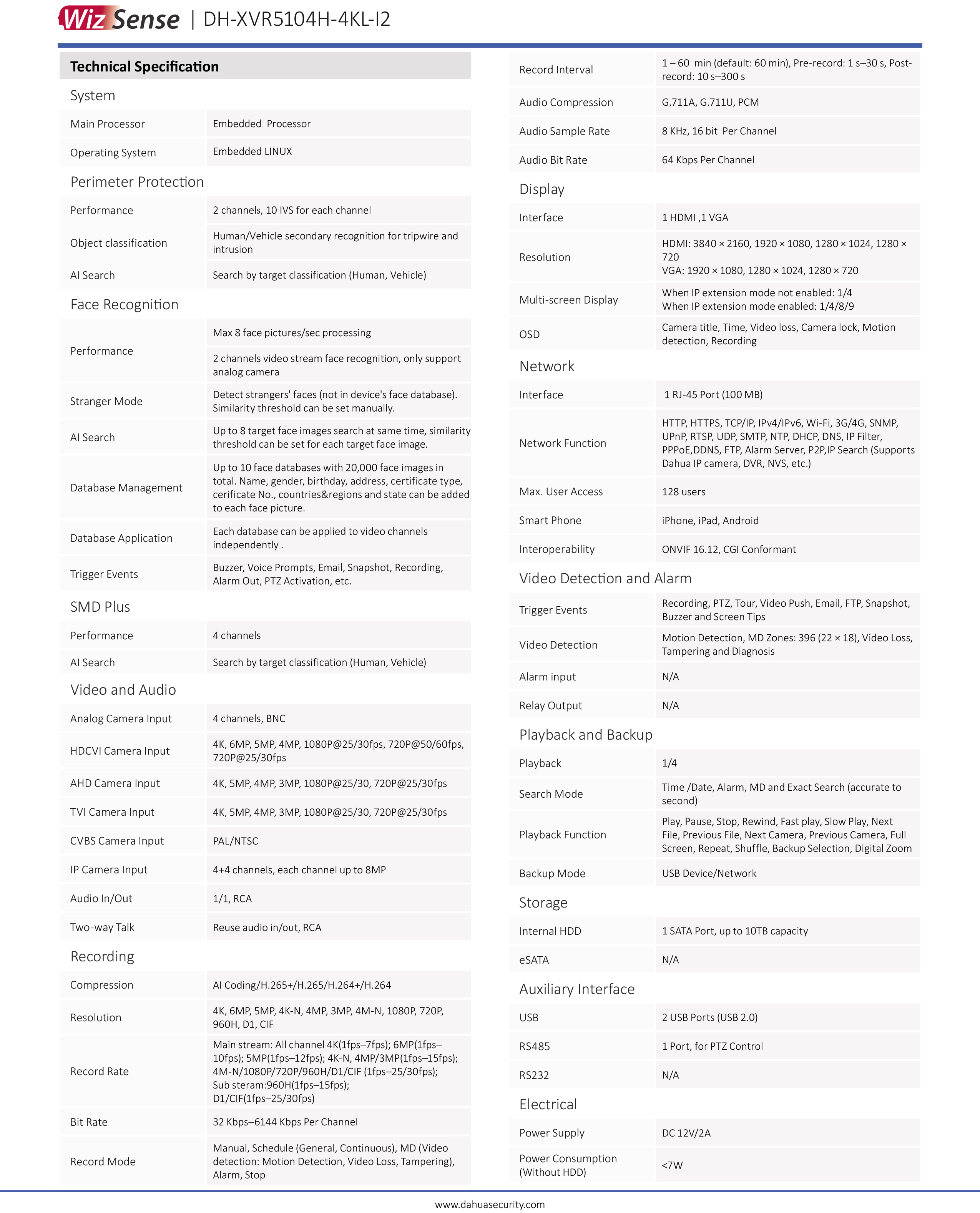 DAHUA XVR5104H-4KL-I2 (4CH) เครื่องบันทึกสำหรับกล้องวงจรปิดระบบ HD BY BILLIONAIRE SECURETECH XVR5104H-4KL-I2