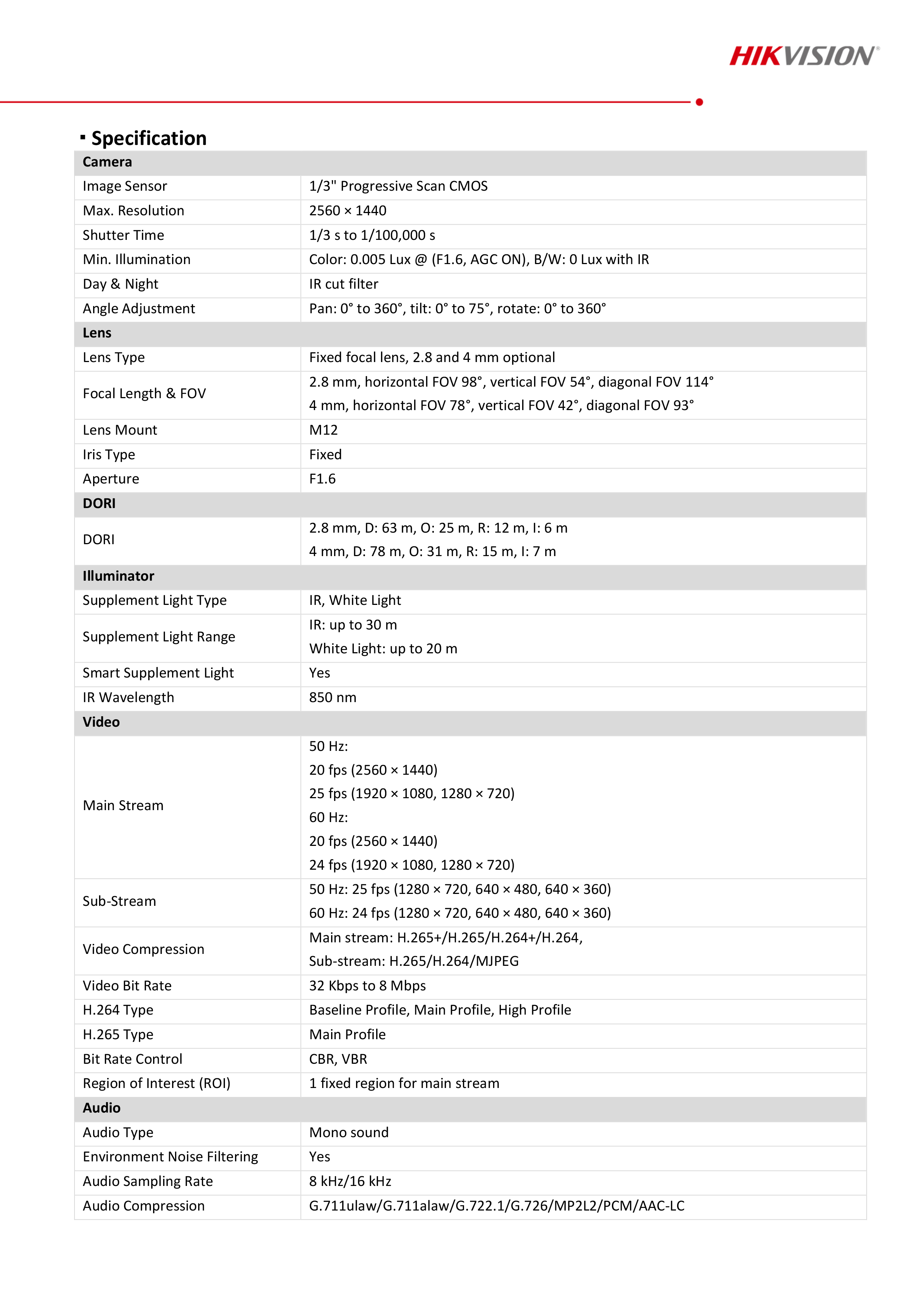 HIKVISION DS-2CD1343G2-LIU ( 2.8 / 4 mm.) IP Camera 4 MP มีไมค์ในตัว เลือกปรับโหมดเป็นภาพสี 24 ชม. หรือเป็นภาพขาวดำตอนกลางคืนได้ BY BILLIONAIRE SECURETECH DS-2CD1343G2-LIU