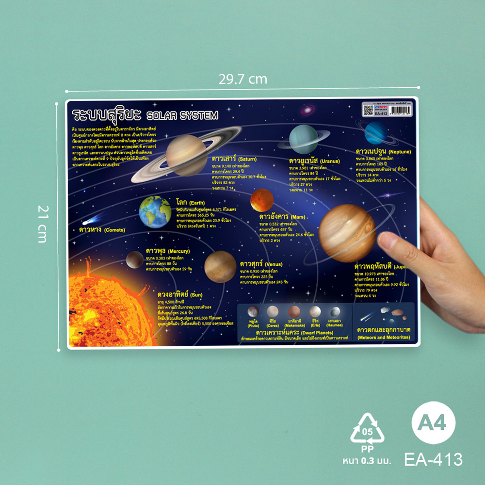 โปสเตอร์ความรู้ ชุดวิทยาศาสตร์ ขนาดA4 EA-413 ระบบสุริยะ