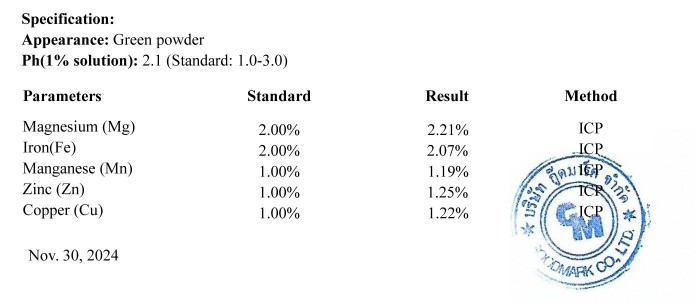 ผงจุลธาตุคีเลตรวม ธาตุอาหารรอง+เสริม Mix-1 กู้ดมาร์ค มิกซ์-วัน (ผงสีเขียว) บำรุงต้น ใบ ผล เสริมสร้างการเจริญเติบโต บรรจุ 1 กิโลกรัม(R)