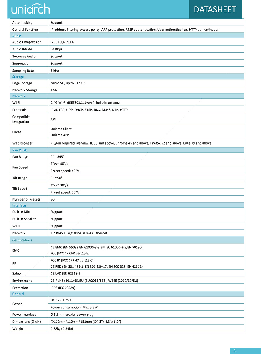 UNIARCH Uho-P2A-M3F4D (4 mm.) กล้องวงจรปิด IP 3MP HD Outdoor Pan & Tilt Wi-Fi Camera Dual Light มีไมค์และลำโพงในตัว ใช้งานภายใน BY BILLIONAIRE SECURETECH Uho-P2A-M3F4D