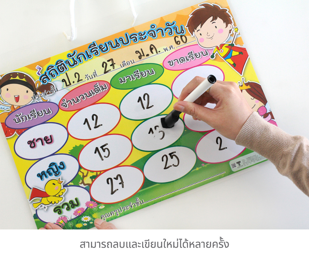 บอร์ดสถิตินักเรียน ET-755 ET-756 ET-757 ET-758