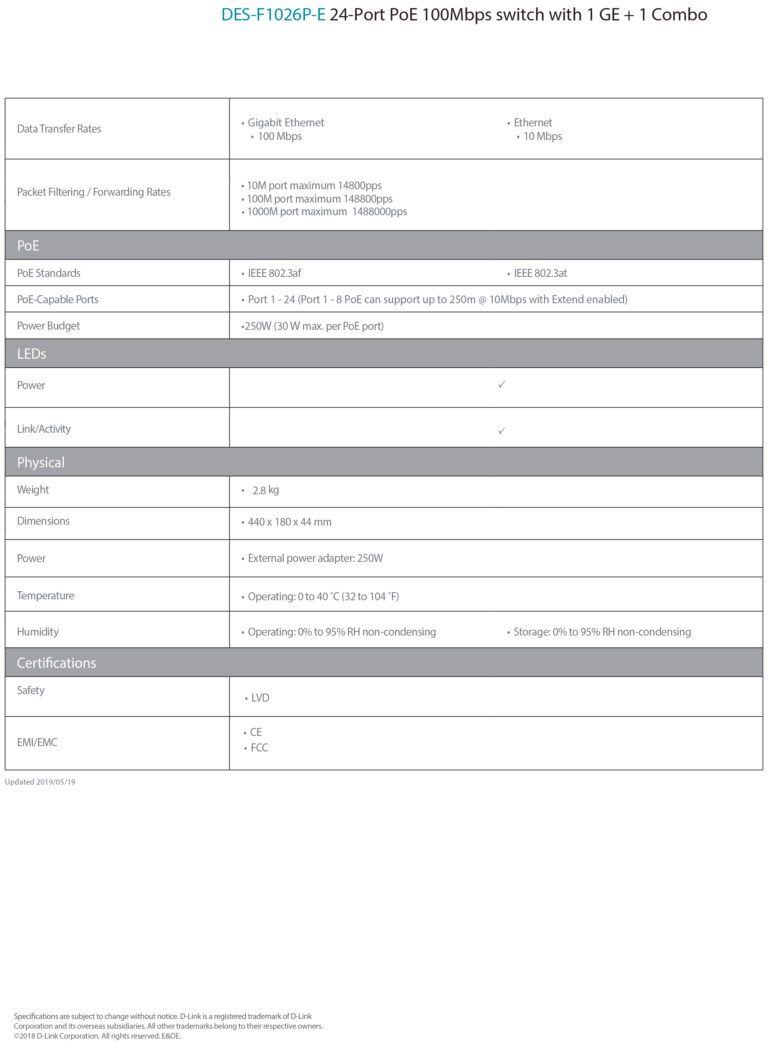 D-LINK DES-F1026P-E : 250M 24-Port Fast Ethernet PoE Switch with 24-port POE+ (250W) with 2 x Gigabit Uplink Ports with 1 Combo SFP BY BILLIONAIRE SECURETECH DES-F1026P-E
