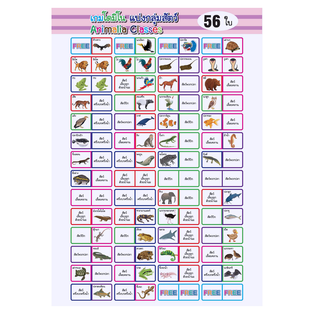 ชุดเกมโดมิโน เกมการวางภาพต่อปลาย ชุดแบ่งกลุ่มสัตว์ ET-581