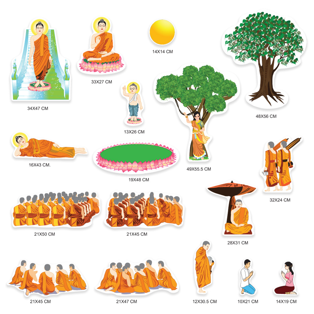 The Major Buddhist Holy Days Flashcards ET-700