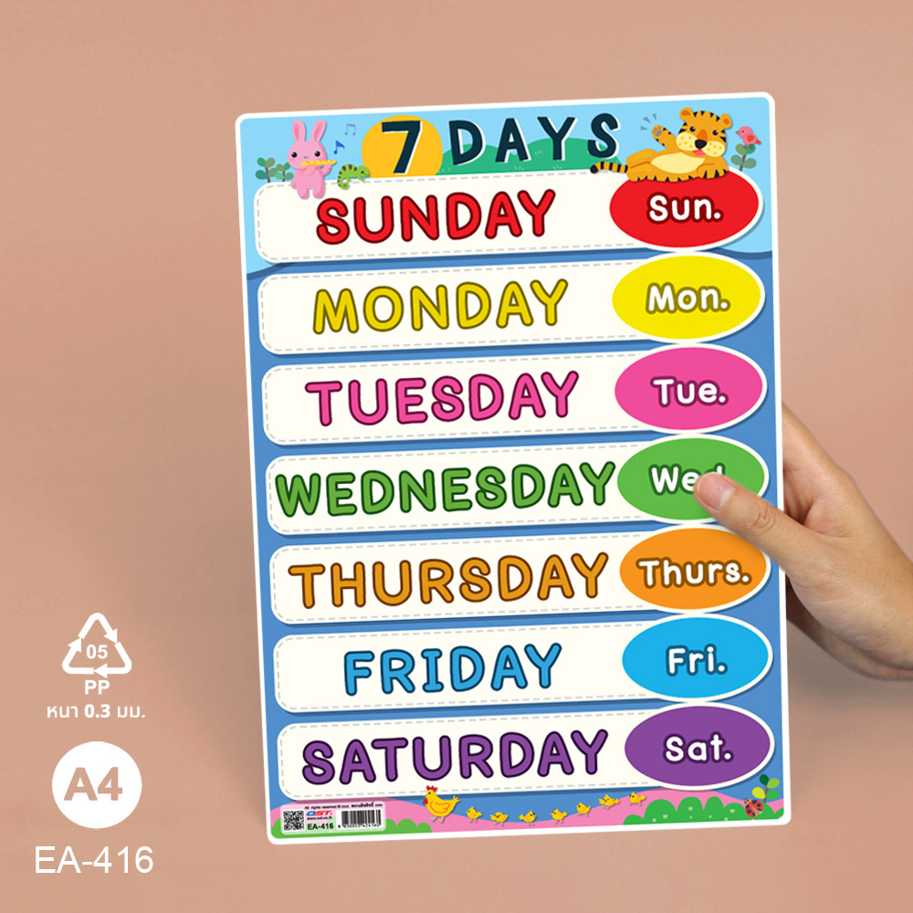 โปสเตอร์พลาสติก ความรู้ ชุด เวลา วัน เดือน ขนาดA4 EA-415 Months of The Year