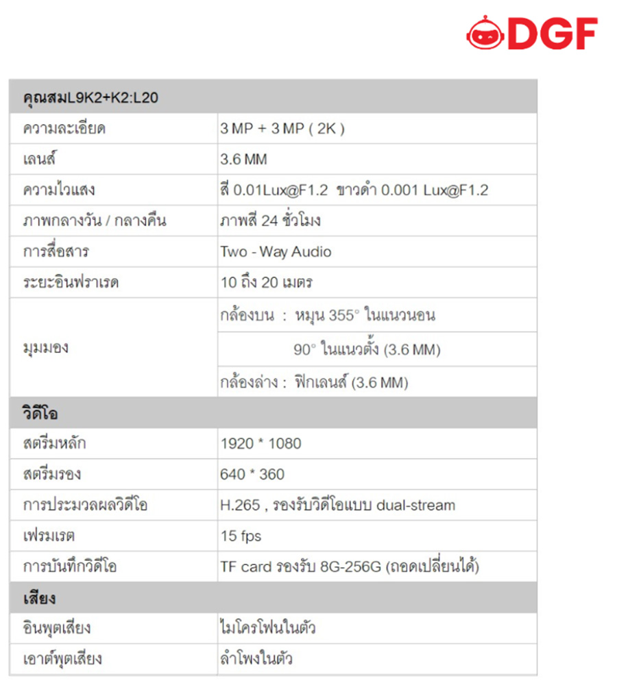 DGF Robot C33 DUAL LENS WiFi Camera 2K+2K รองรับ 2.4 และ 5GHz ภาพสี 24 ชั่วโมง Two-Way Audio BY BILLIONAIRE SECURETECH DGF Robot C33