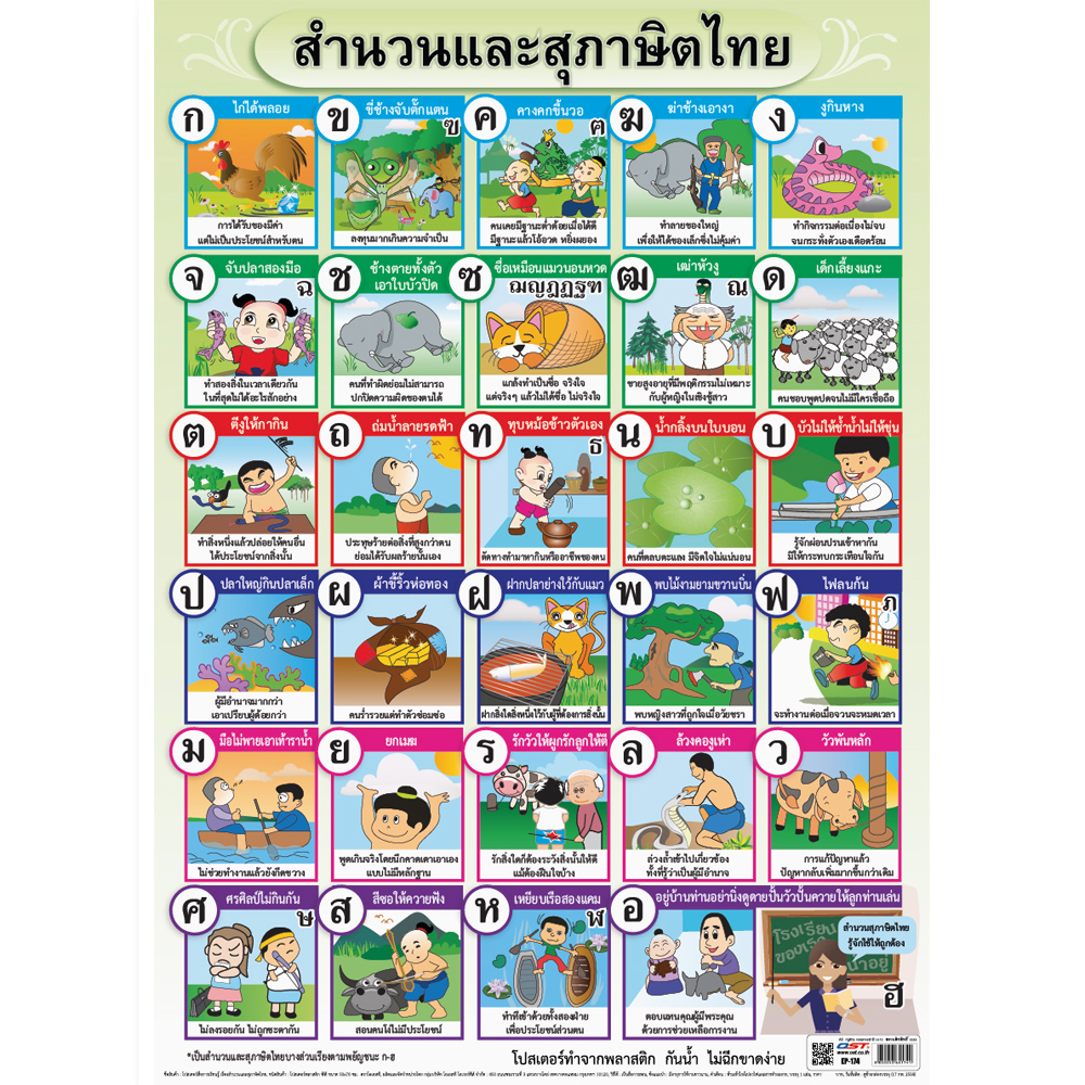 Thai Proverbs and Sayings Educational Posters No.174