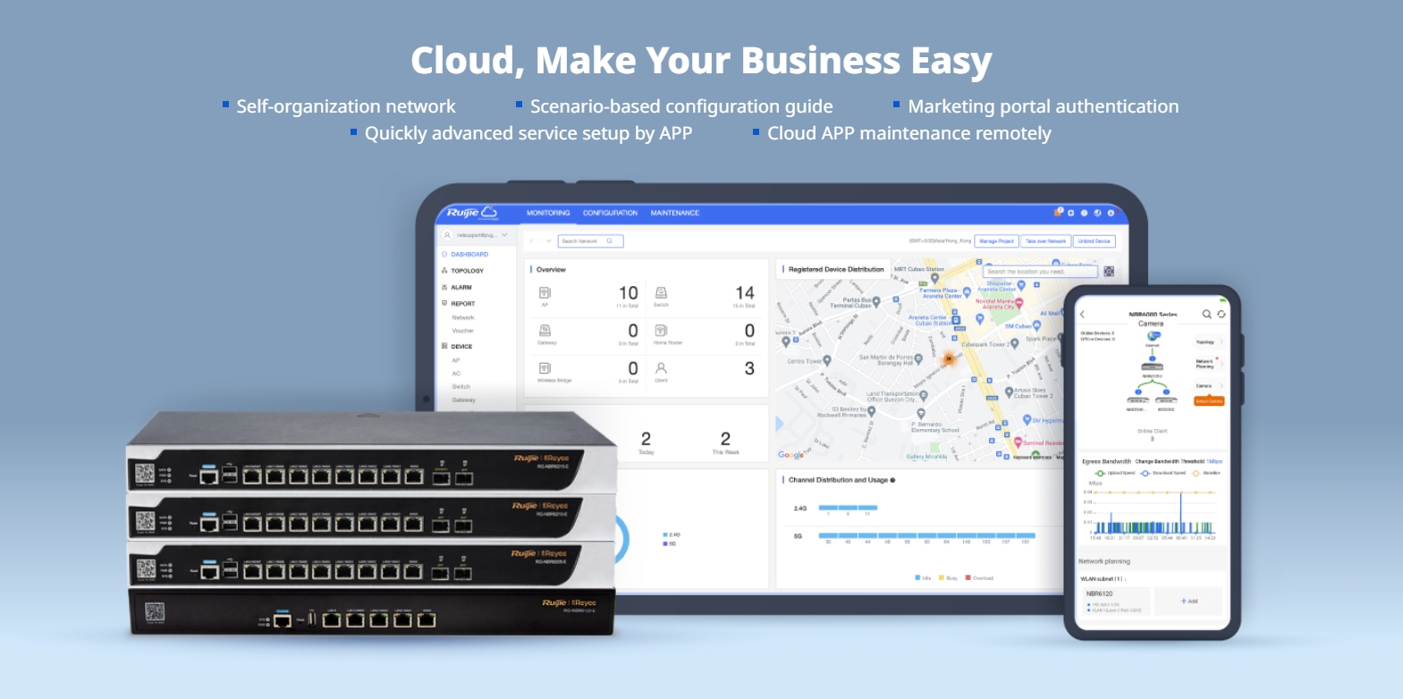 RUIJIE RG-NBR6215-E Security Cloud Manage Router, 1500Client, 2.5Gbps, SFP+ 10G BY BILLIONAIRE SECURETECH RG-NBR6210-E RG-NBR6215-E