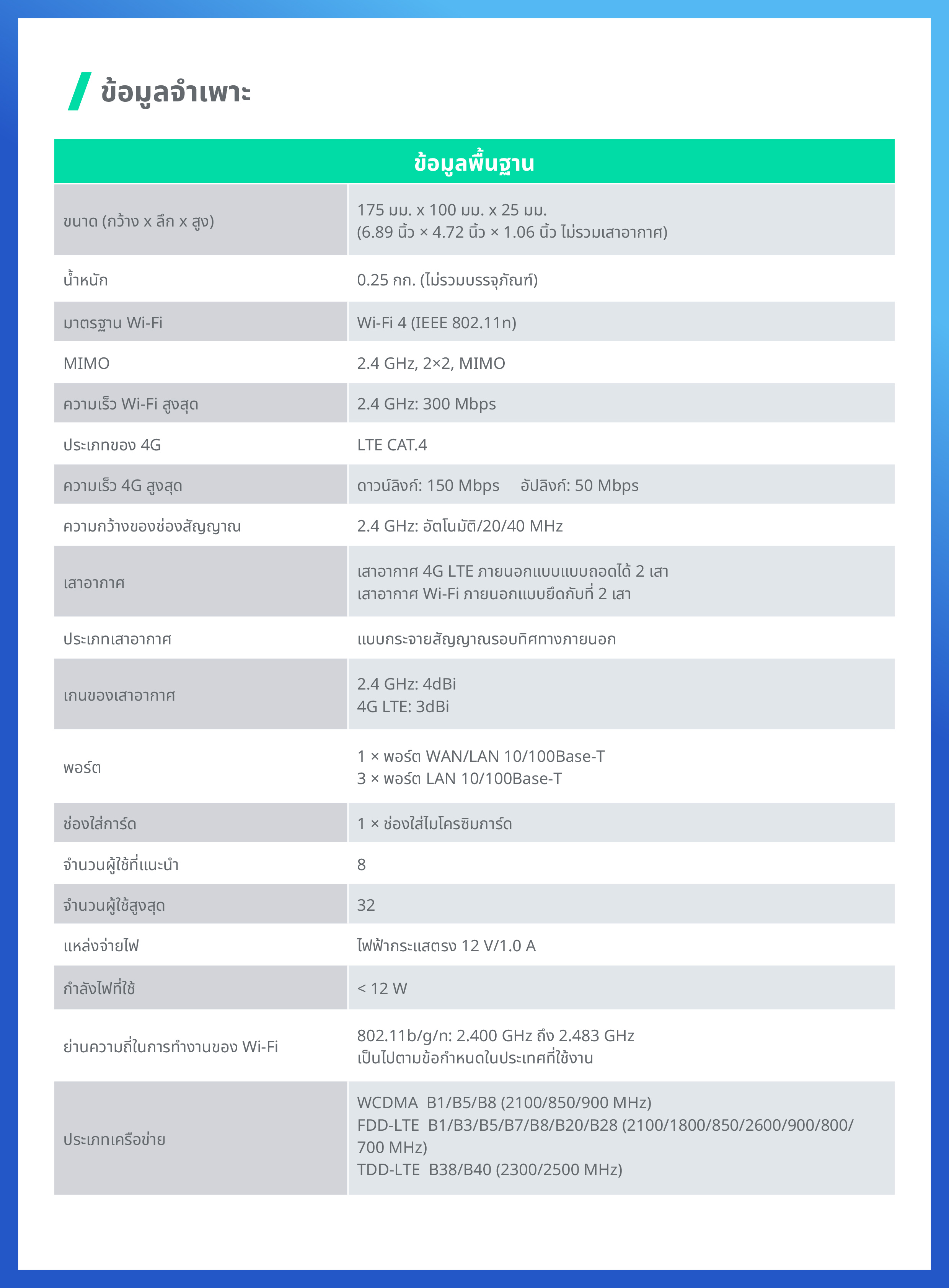 RUIJIE RG-EW300T เราเตอร์ 4G LTE ไร้สายแบบ N300 BY BILLIONAIRE SECURETECH RG-EW300T