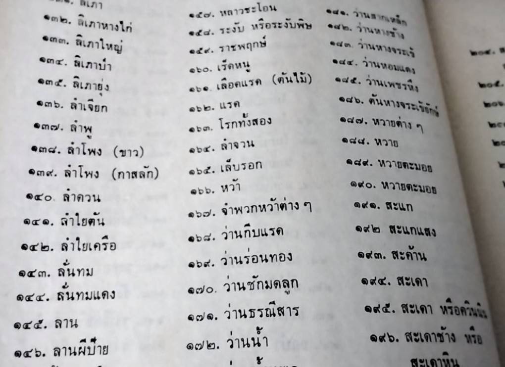 ประมวลสรรพคุณยาไทย ภาคหนึ่ง, ภาคสอง, และ ภาคสาม ว่าด้วยพฤกษชาติ, วัตถุธาตุ และสัตว์วัตถุนานาชนิด