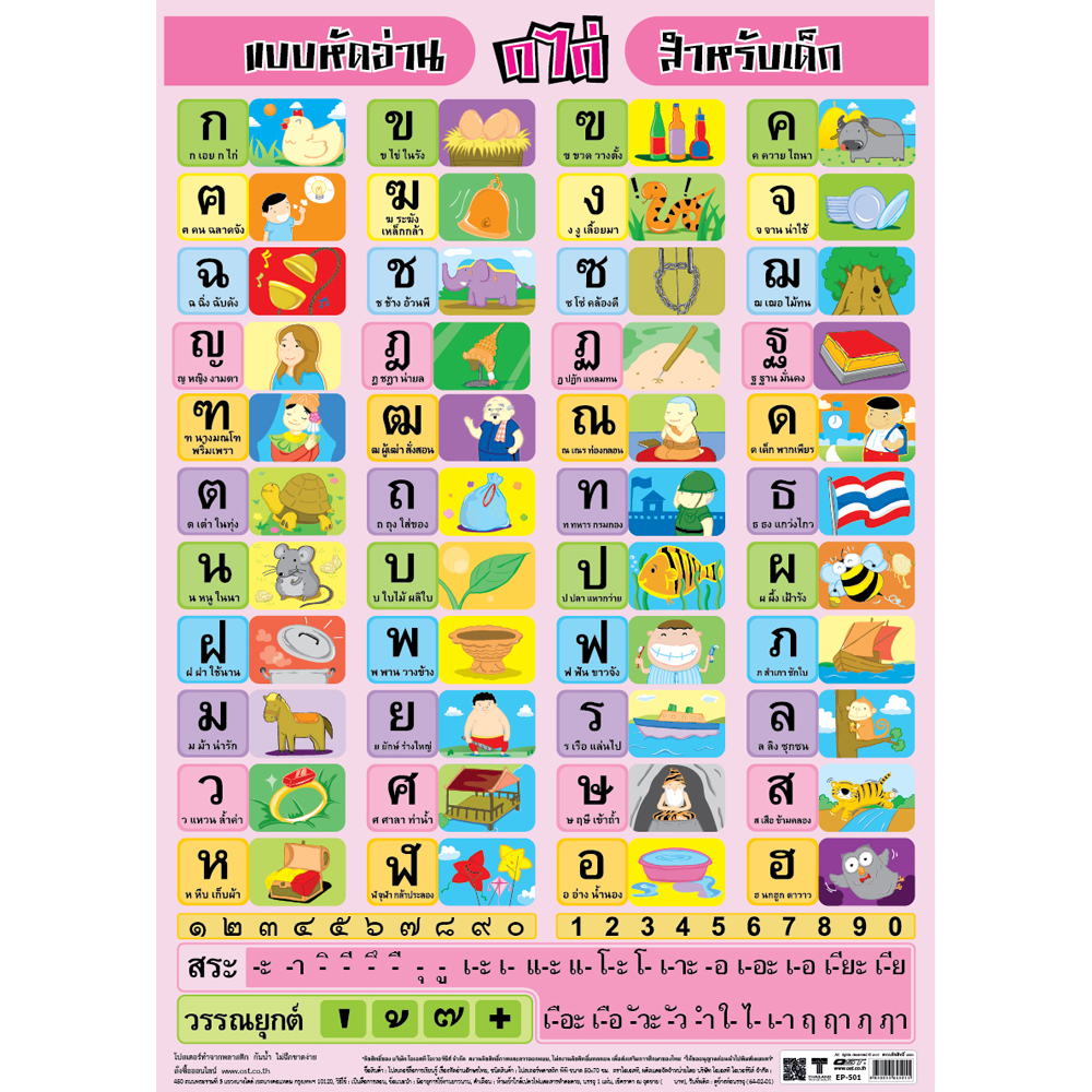 Learning Thai Alphabets Educational Posters