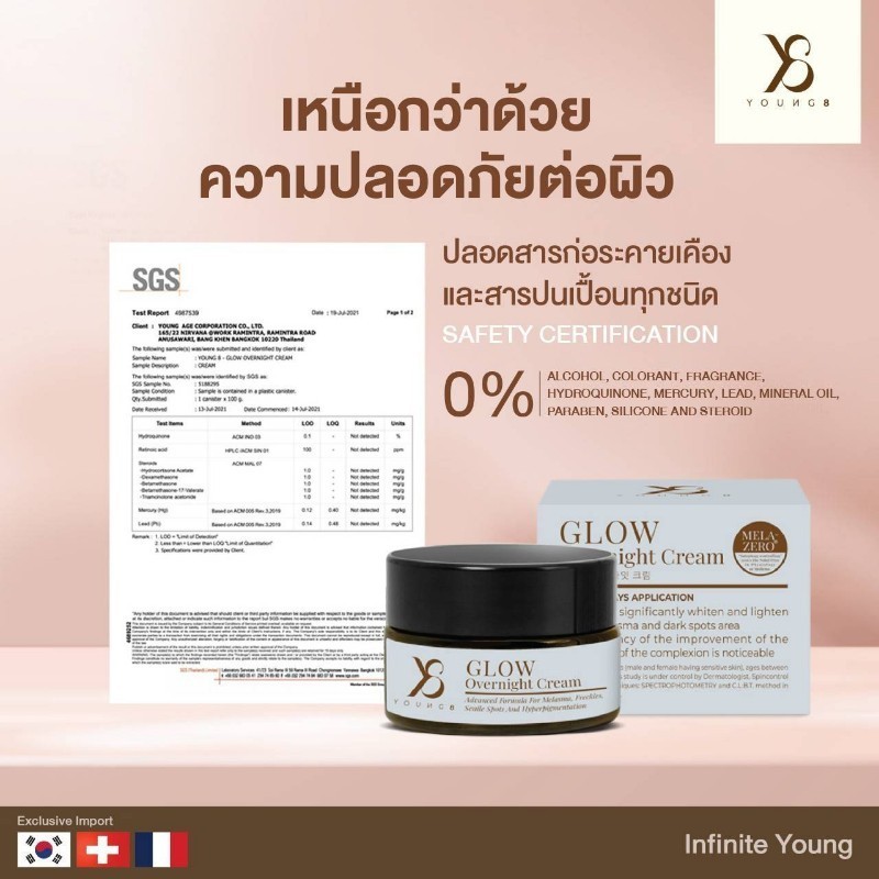 y8 อ่อนโยนต่อผิวแม้คนท้อง