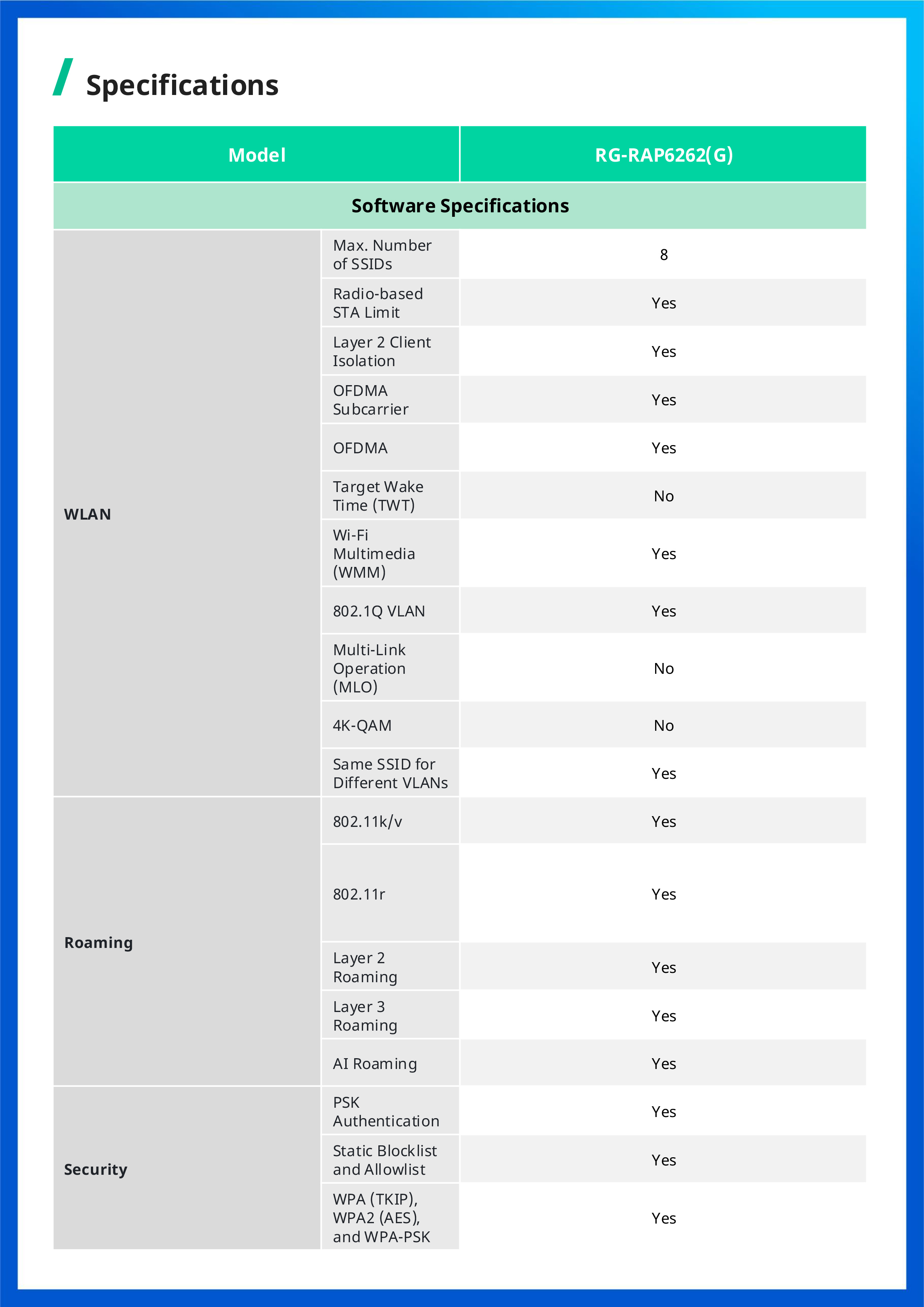 RUIJIE RG-RAP6262(G) Outdoor Access Point Wi-Fi 6, 1775Mbps, 2*GE, IP68 BY BILLIONAIRE SECURETECH RG-RAP6262(G)