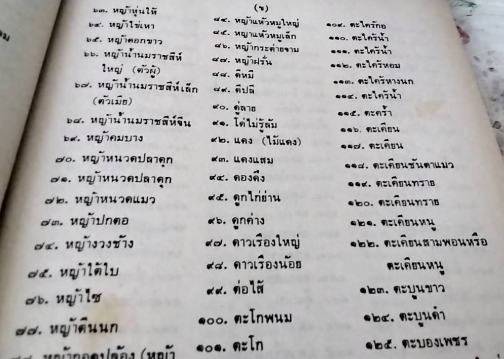 ประมวลสรรพคุณยาไทย ภาคหนึ่ง, ภาคสอง, และ ภาคสาม ว่าด้วยพฤกษชาติ, วัตถุธาตุ และสัตว์วัตถุนานาชนิด