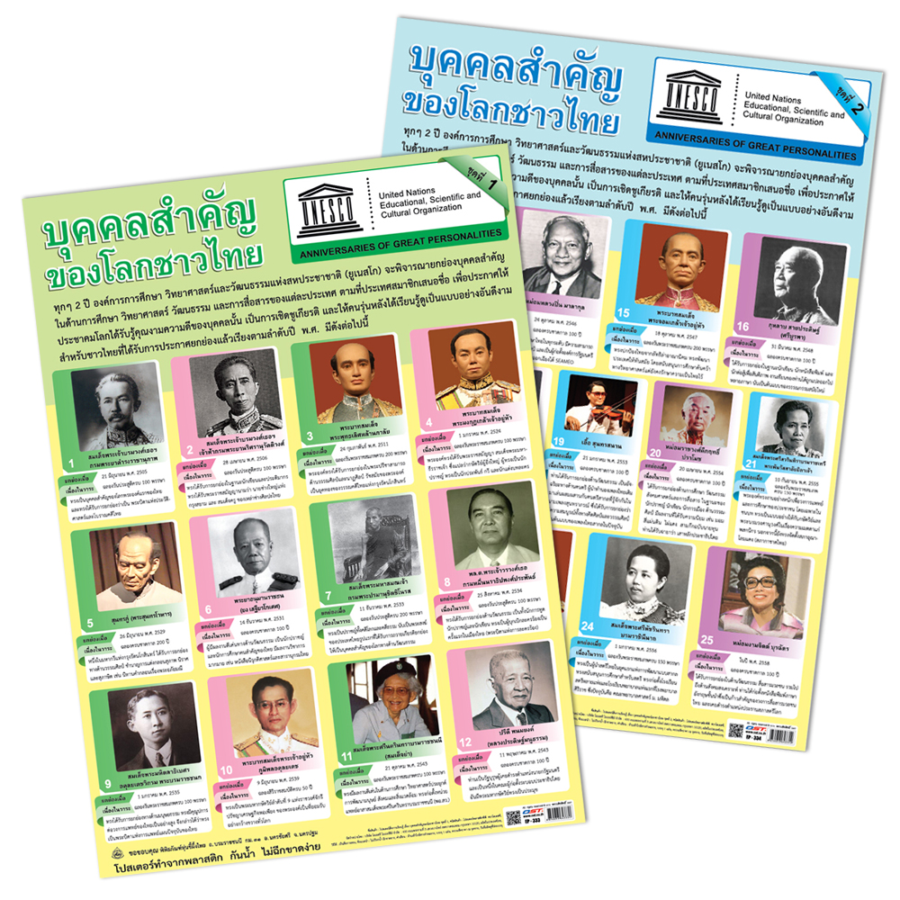 UNESCO Thai Great Personalities Educational Posters