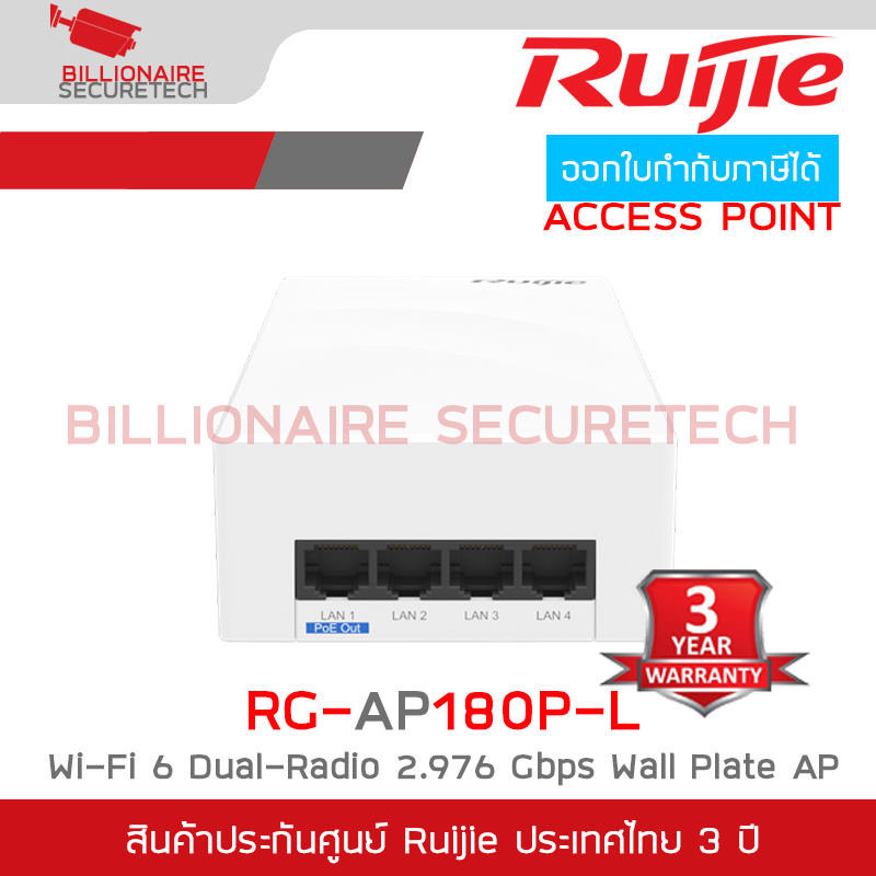 RUIJIE RG-AP180P-L , ACCESS POINT Wi-Fi 6 Dual-Radio 2.976 Gbps Wall Plate AP BY BILLIONAIRE SECURETECH RG-AP180P-L
