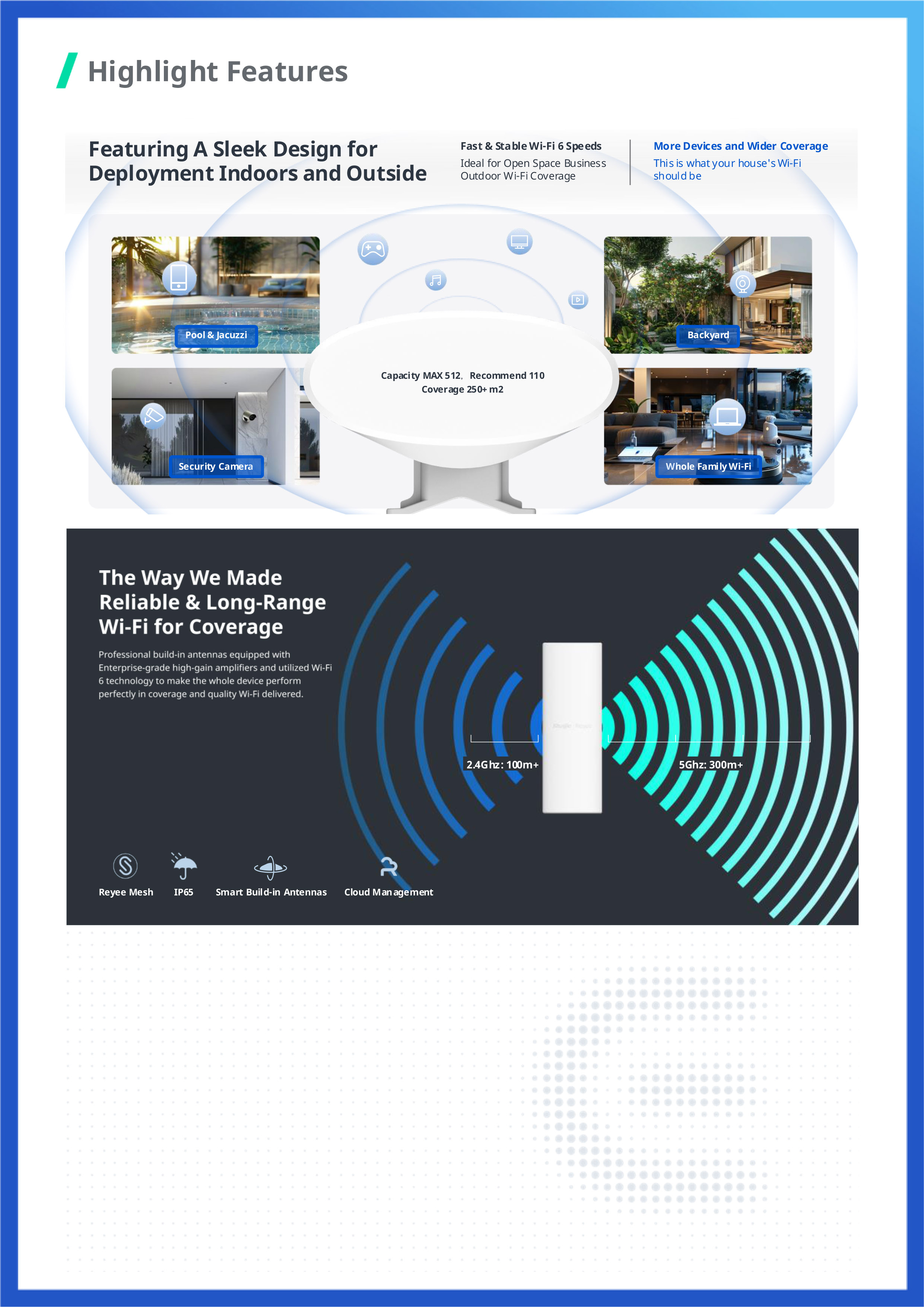 RUIJIE RG-RAP62-OD Outdoor Cloud Manage Acess Point Wi-Fi 6, AX3000, Dual Band BY BILLIONAIRE SECURETECH RG-RAP62-OD