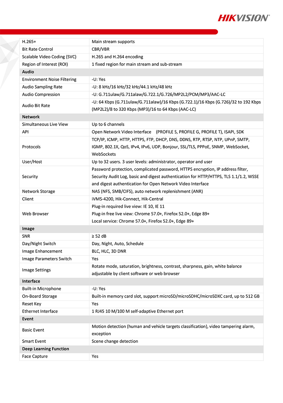 HIKVISION DS-2CD2027G2-L (2.8mm.) กล้องวงจรปิด IP CAMERA 2 MP ColorVu ภาพสี 24 ชั่วโมง Fixed Bullet Network Camera BY BILLIONAIRE SECURETECH DS-2CD2027G2-L (2.8mm.)