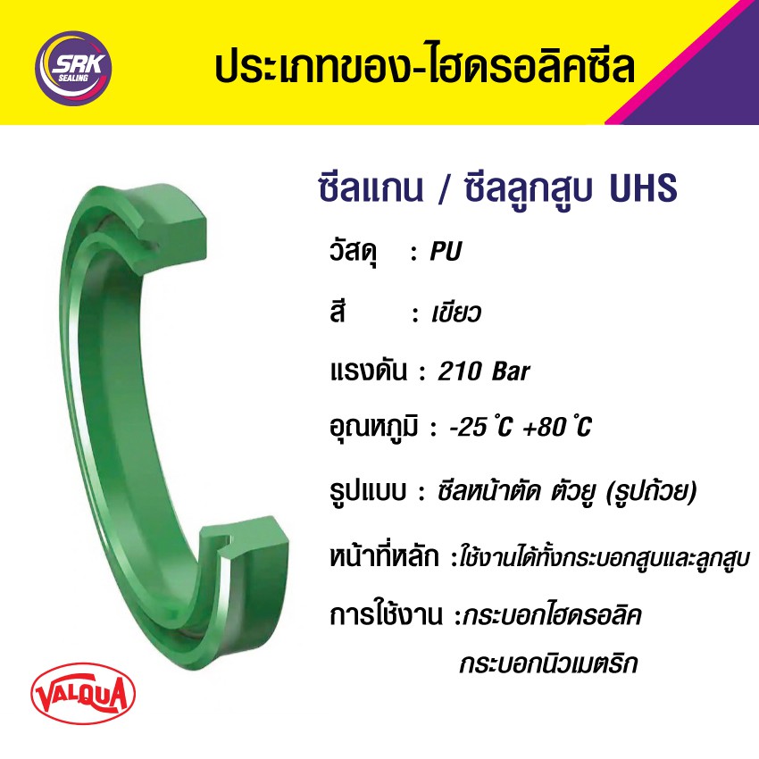 UHS 28-35.5-5 ซีลกระบอกไฮดรอลิค, ซีลยูคับ,ซีลลูกสูบ, ซีลแกน Piston & Rod seal ,U-CUP