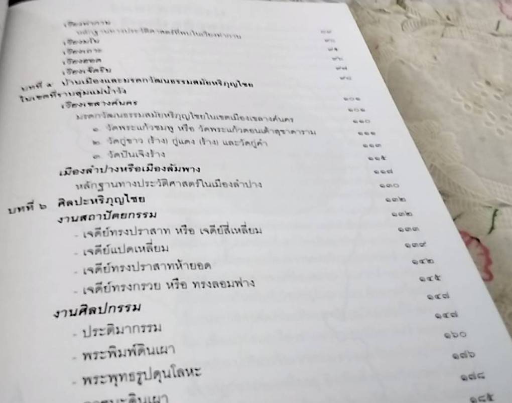 ประวัติศาสตร์และศิลปะหริภุญไชย