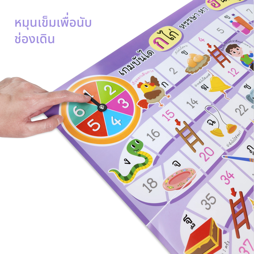 เข็มหมุนที่แผ่นกระดานมีแต้ม 1-6 เพื่อนับช่องเดินเกม