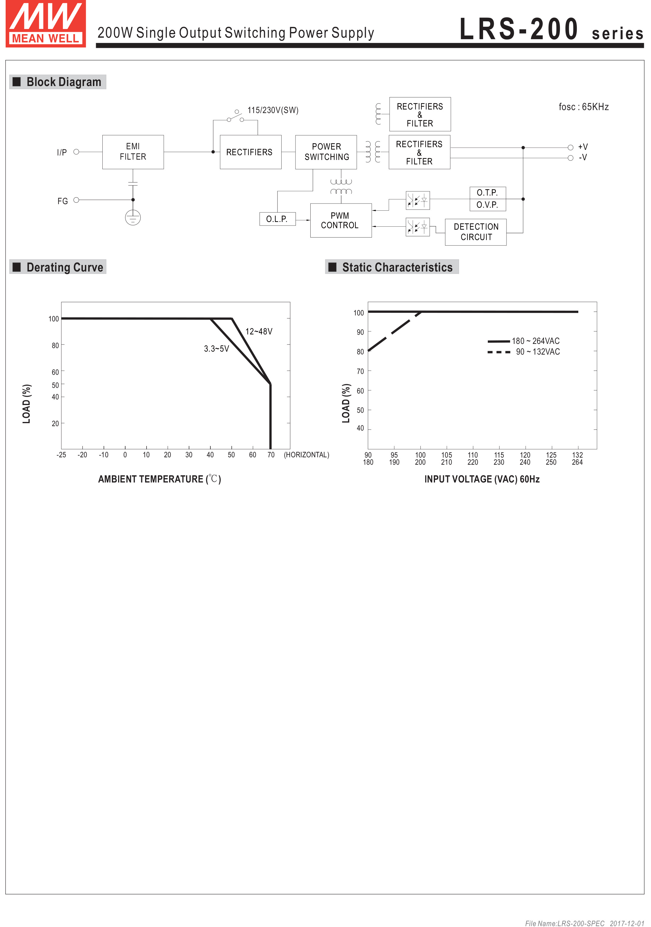 MEANWELL LRS-200-12 SWITCHING POWER SUPPLY 12V 17A BY BILLIONAIRE SECURETECH LRS-200-12