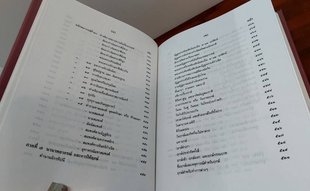 คัมภีร์โหราศาสตร์ไทยมาตรฐาน ฉบับสมบูรณ์