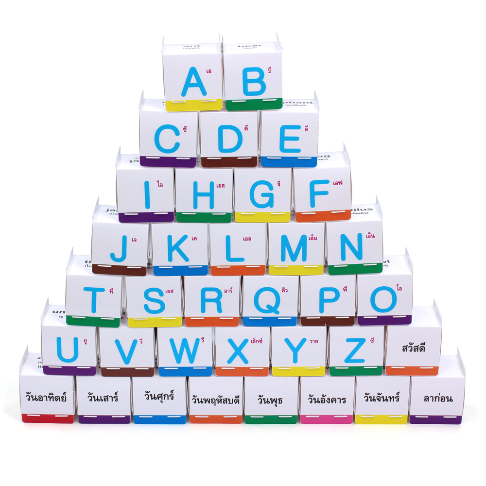 เกมฝึกทักษะ กล่องลูกเต๋า ABC ET-510 เรียงพยัญชนะ