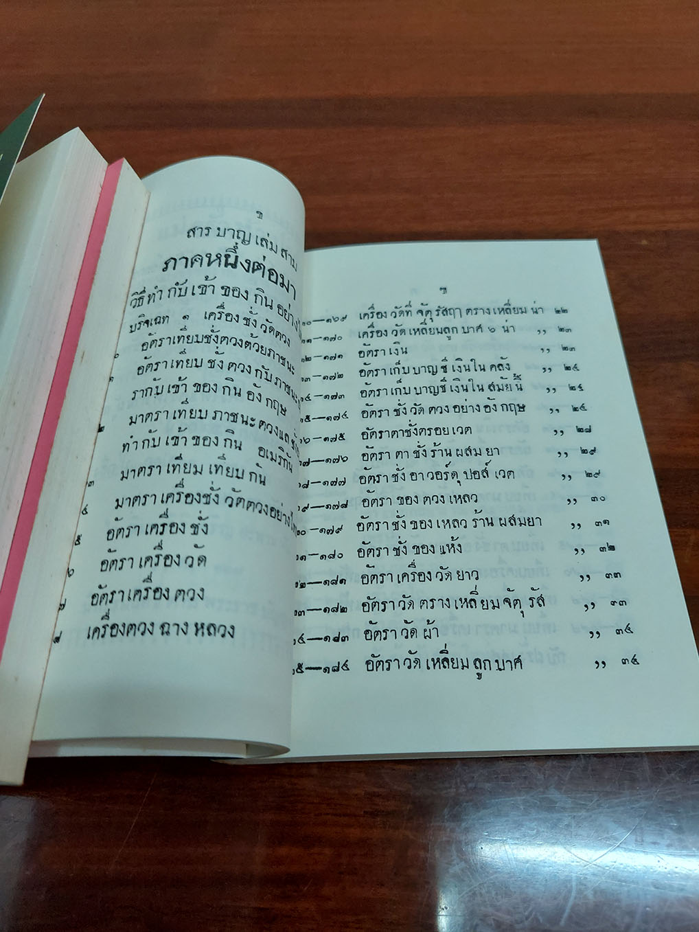 ตำราแม่ครัวหัวป่าก์(5 เล่ม)