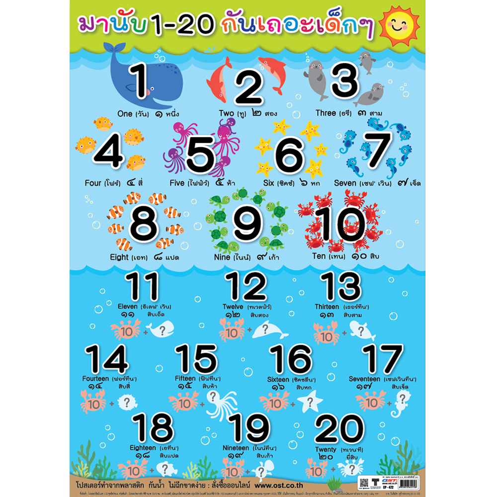 โปสเตอร์ความรู้ มานับ 1-20 กันเถอะเด็กๆ EP-472 EQ-472