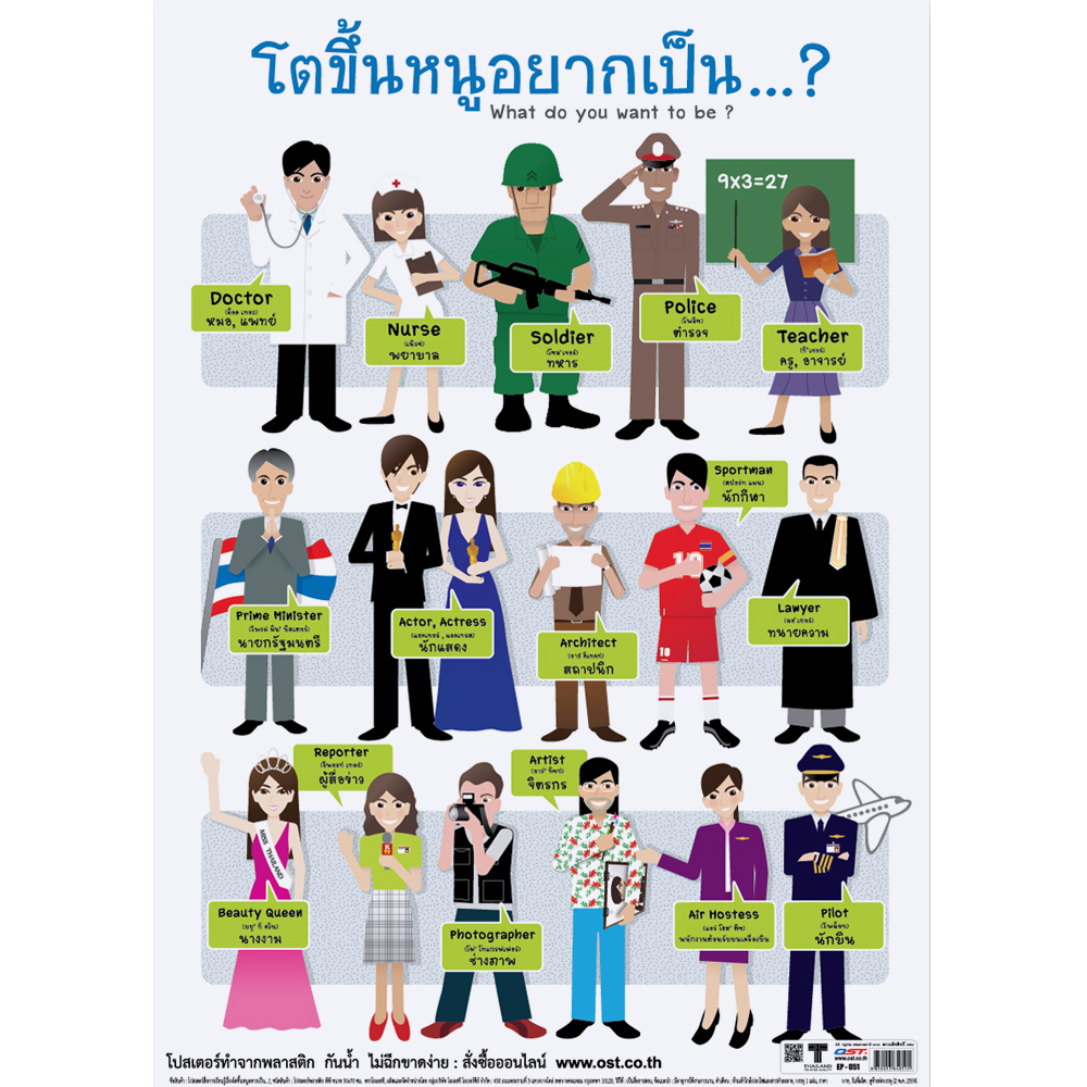 โปสเตอร์ความรู้ คำศัพท์อาชีพ โตขึ้นหนูอยากเป็น..อะไร? What do you want to be? EP-051 EQ-051