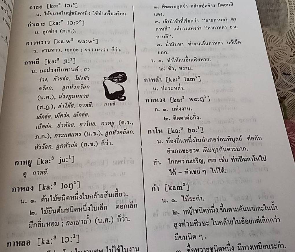 พจนานุกรมภาษาถิ่นใต้ พุทธศักราช 2525