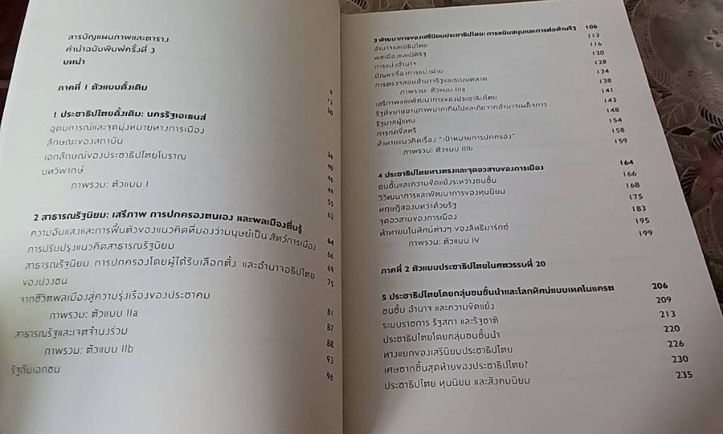 นานาประชาธิปไตย (Models of Democracy)