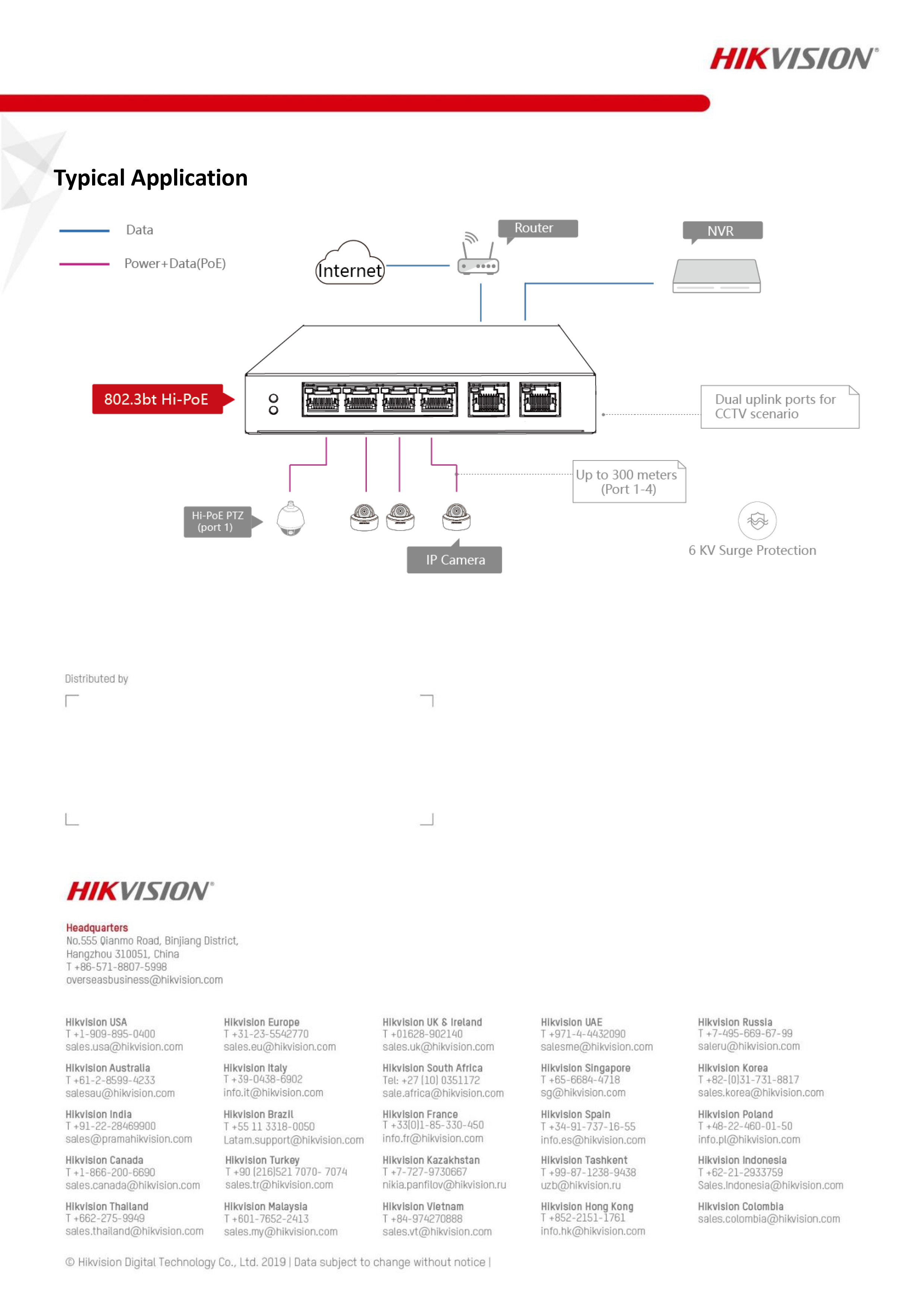 HIKVISION DS-3E0106HP-E 4 Port Fast Ethernet Unmanaged POE Switch BY BILLIONAIRE SECURETECH DS-3E0106HP-E