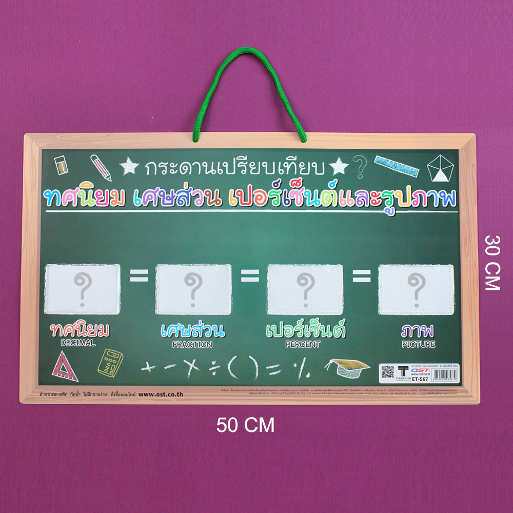 สื่อการสอน เปรียบเทียบทศนิยมเศษส่วนเปอร์เซ็นต์ ET-567