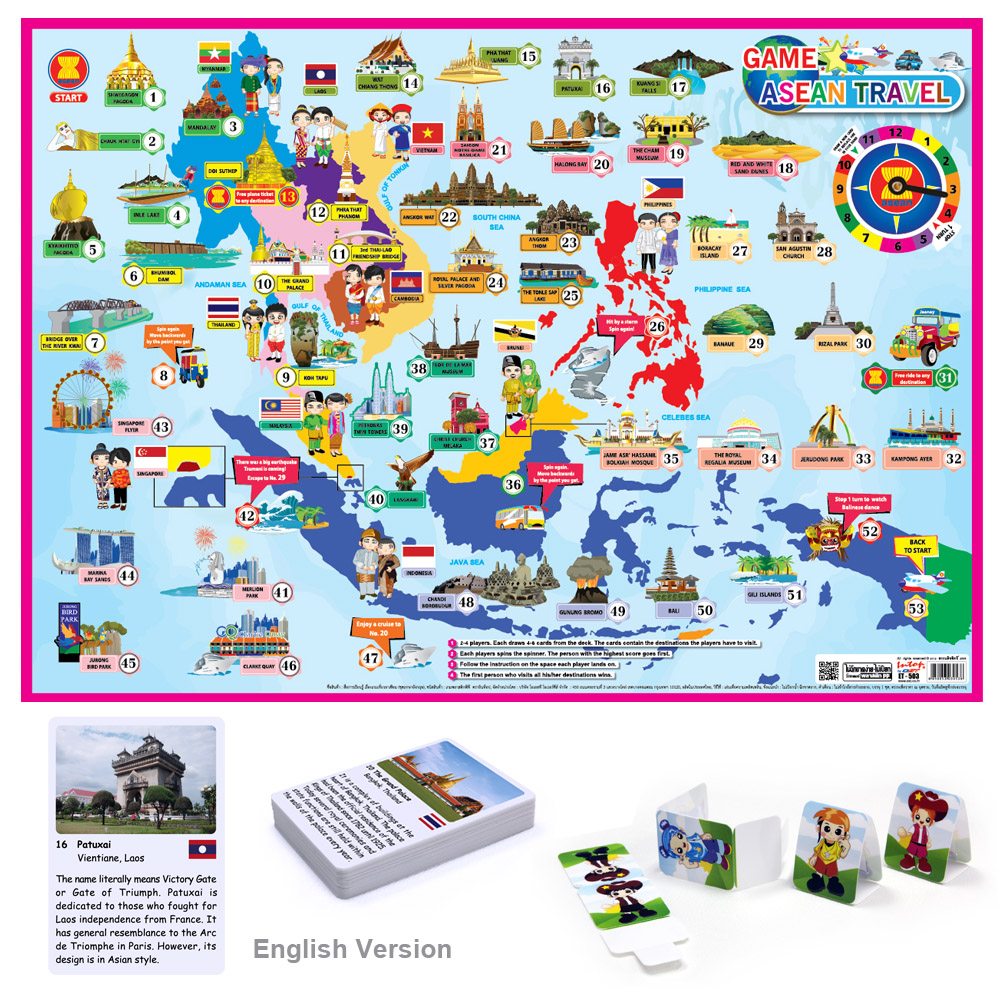 Travel around ASEAN Countries Card and Dice Game ET-503