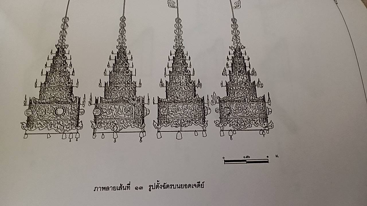 โบราณคดีล้านนา