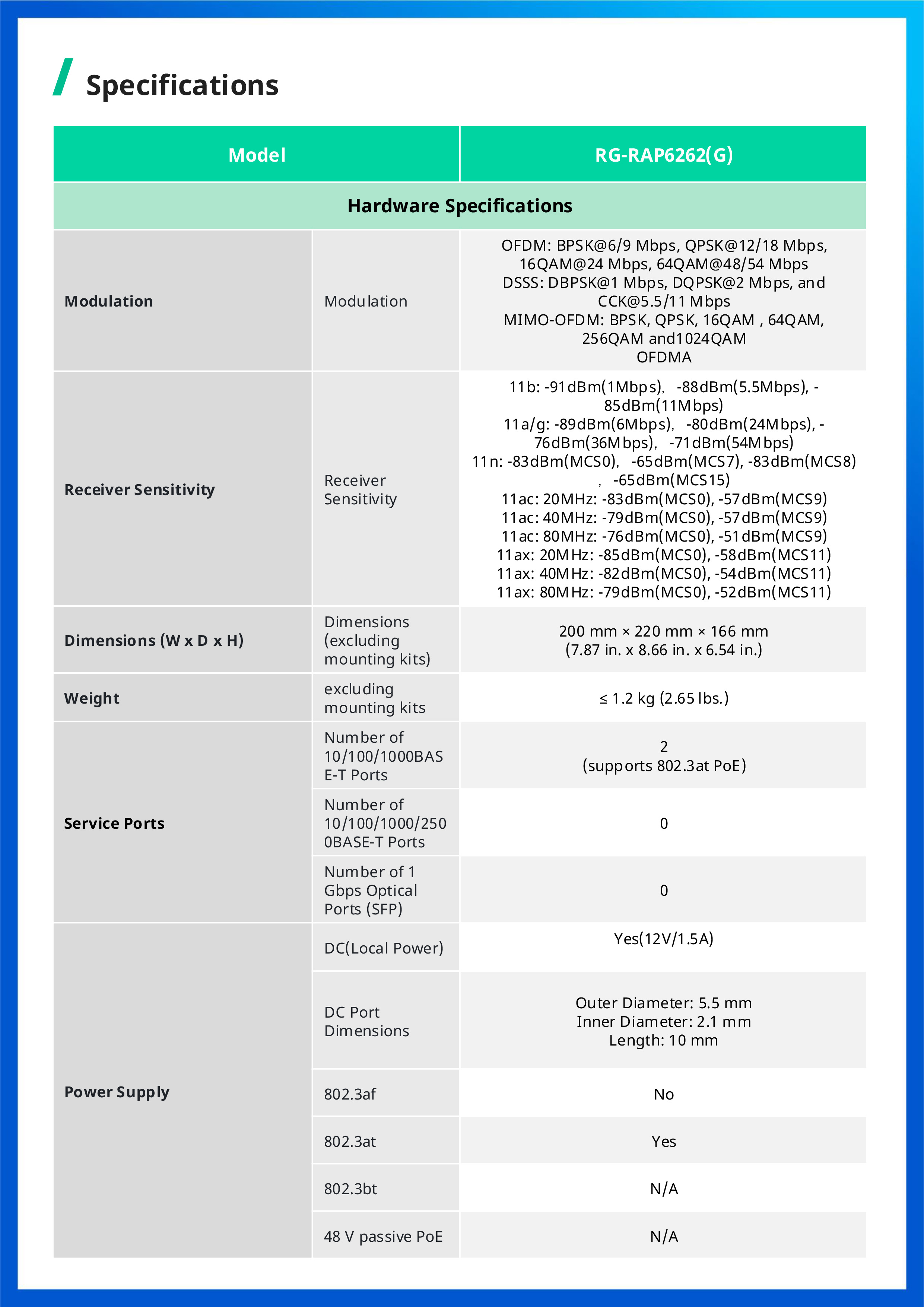 RUIJIE RG-RAP6262(G) Outdoor Access Point Wi-Fi 6, 1775Mbps, 2*GE, IP68 BY BILLIONAIRE SECURETECH RG-RAP6262(G)
