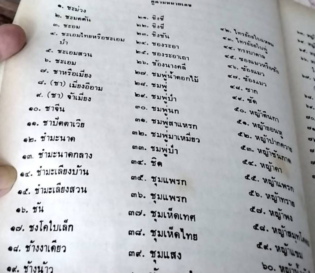 ประมวลสรรพคุณยาไทย ภาคหนึ่ง, ภาคสอง, และ ภาคสาม ว่าด้วยพฤกษชาติ, วัตถุธาตุ และสัตว์วัตถุนานาชนิด