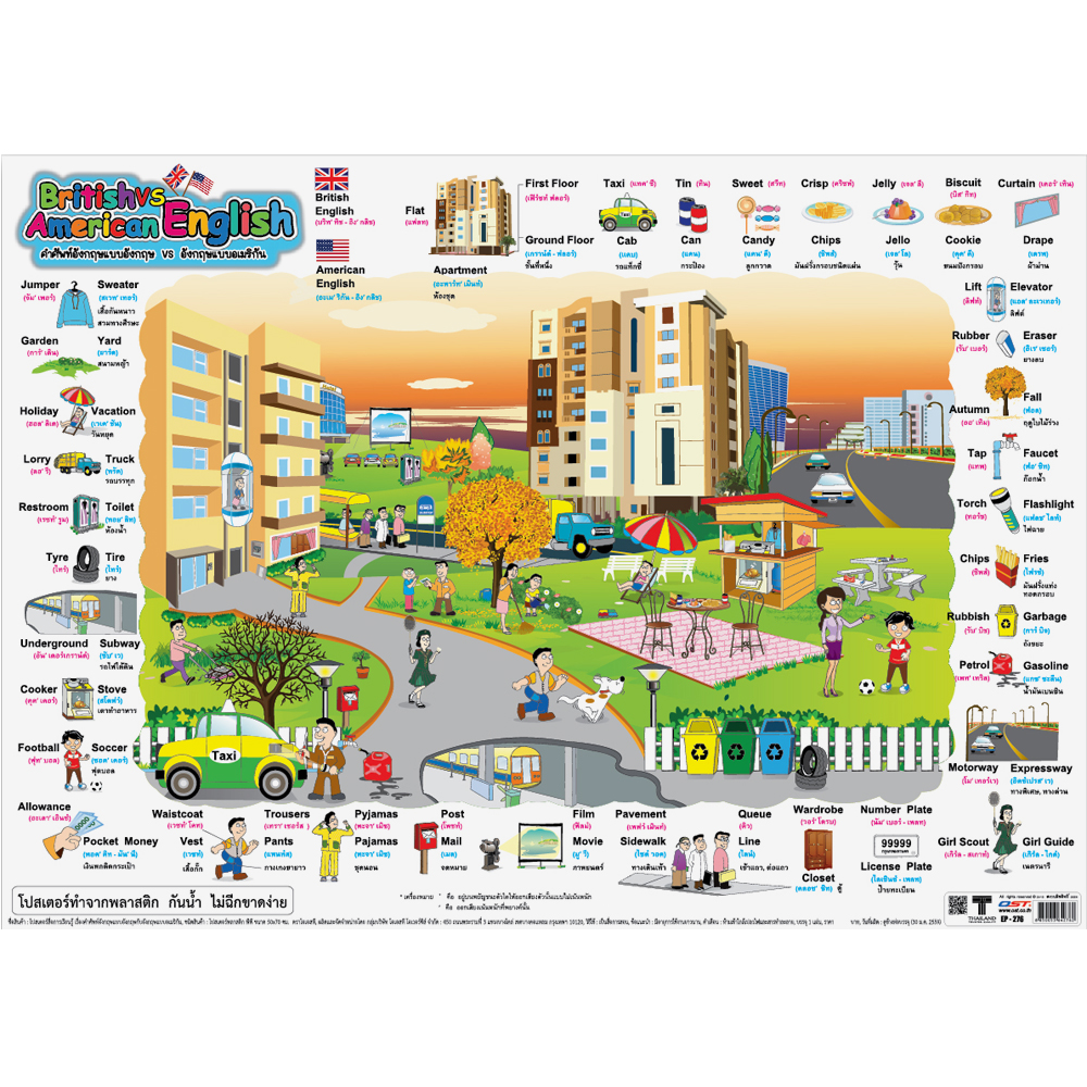 British VS American English Vocabulary Educational Posters No.276