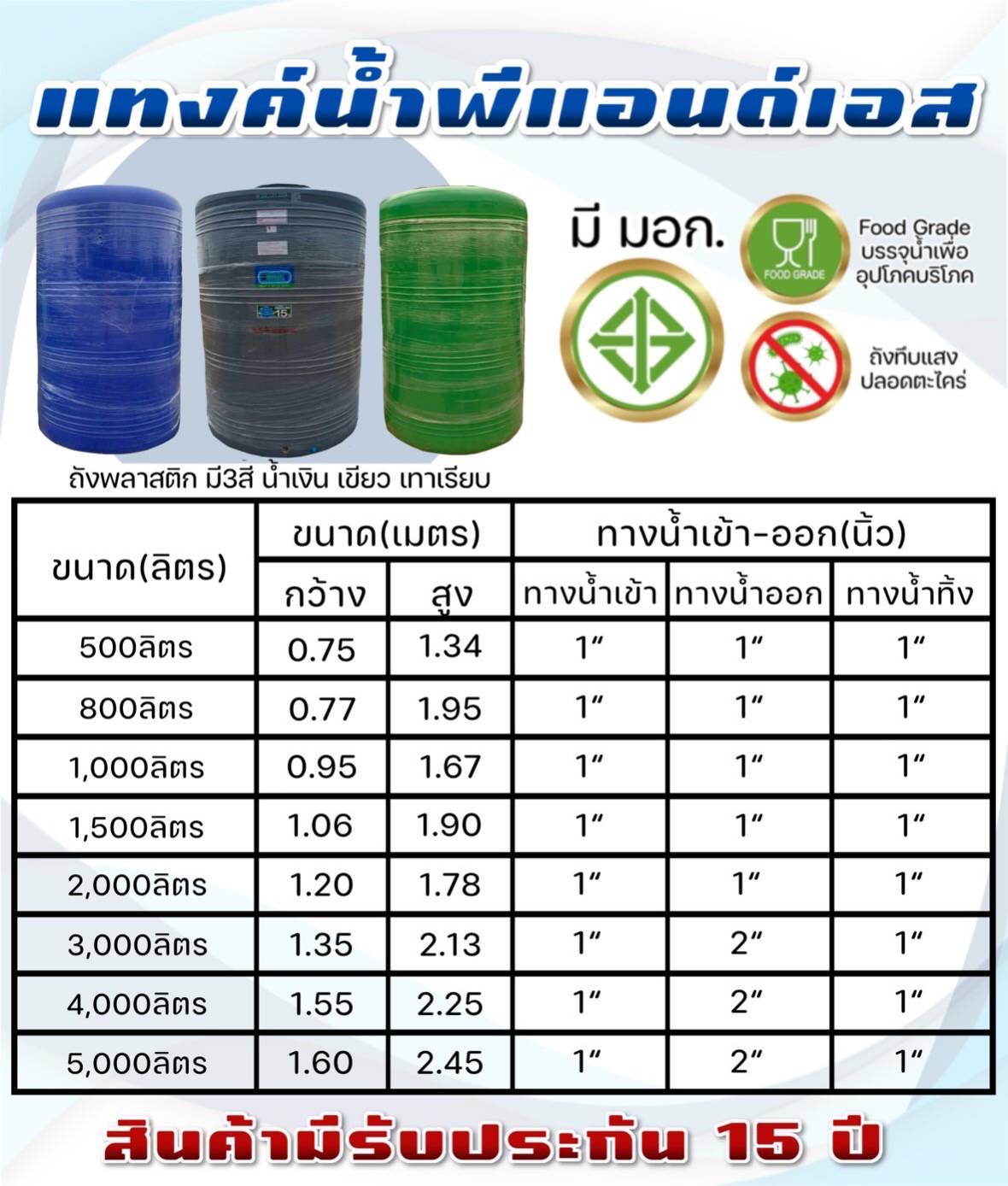 แทงค์ 5000 ล.P&S(เทาเรียบ )หนา8มิล ประกัน15ปี แถมลูกลอย มีมอก.ส่งฟรีกรุงเทพฯ.ระยอง สุพรรณ กาญฯปากช่อง ปราจีน ปราณบรุี แก่งกระจาน ชะอำ ชัยบาดาล สำเนา สำเนา