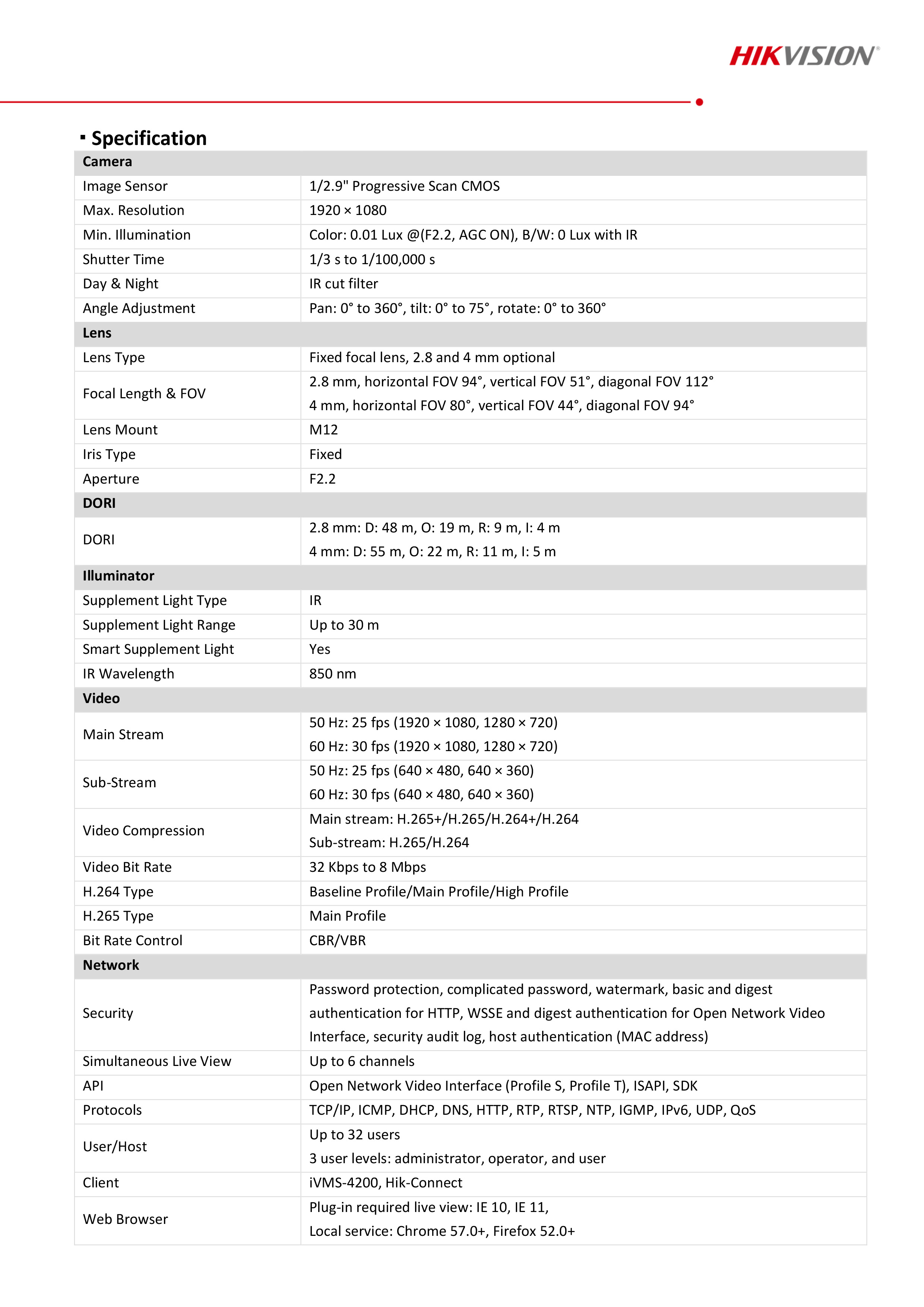 HIKVISION DS-2CD1321G0-I (2.8/4 mm) กล้องวงจรปิดระบบ IP ความละเอียด 2 ล้านพิกเซล POE ไม่ใช่กล้อง WIFI BY BILLIONAIRE SECURETECH DS-2CD1321G0-I
