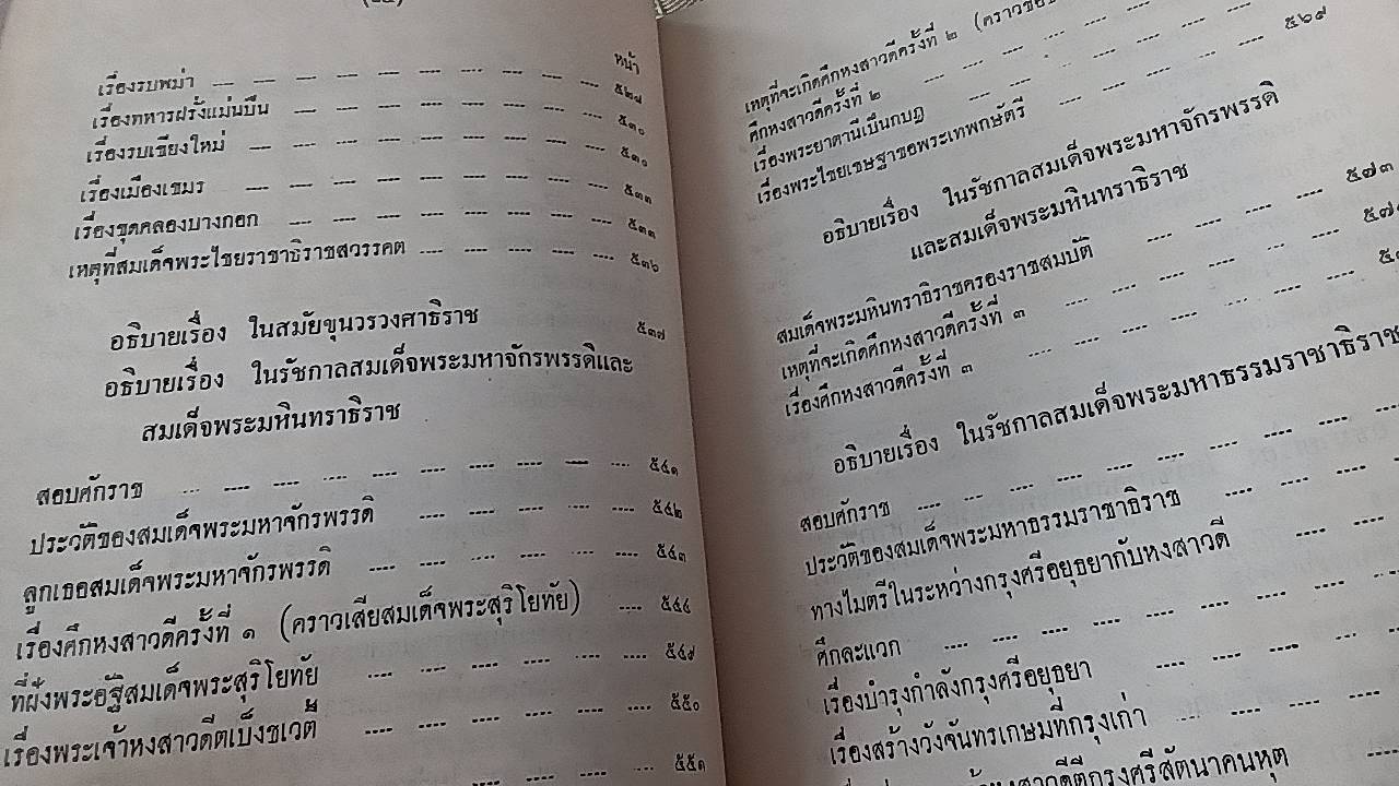 พระราชพงศาวดาร ฉบับพระราชหัตถเลขา เล่ม 1,เล่ม 2 ( 1 ชุด 2 เล่ม )