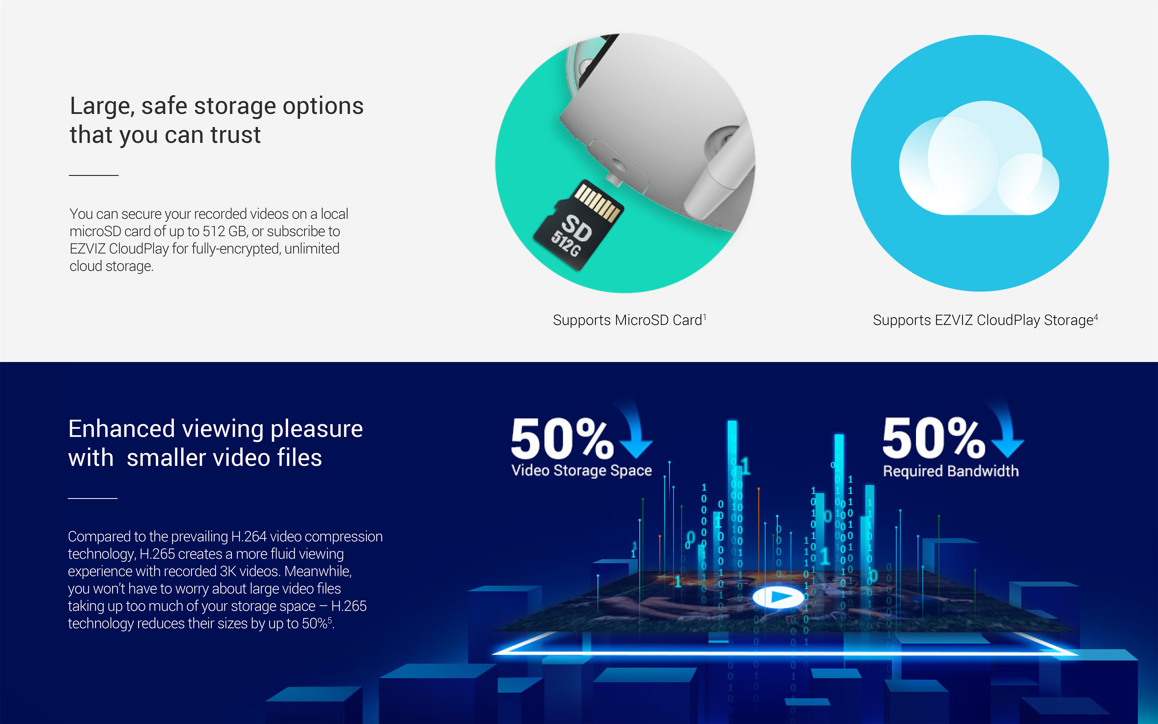 EZVIZ H3 3K กล้องวงจรปิดระบบ IP WIFI ความละเอียด 3K ภาพสี 24 ชม. มีไมค์และลำโพงในตัว ติดตั้งภายนอกได้ BY BILLIONAIRE SECURETECH EZVIZ H3 3K